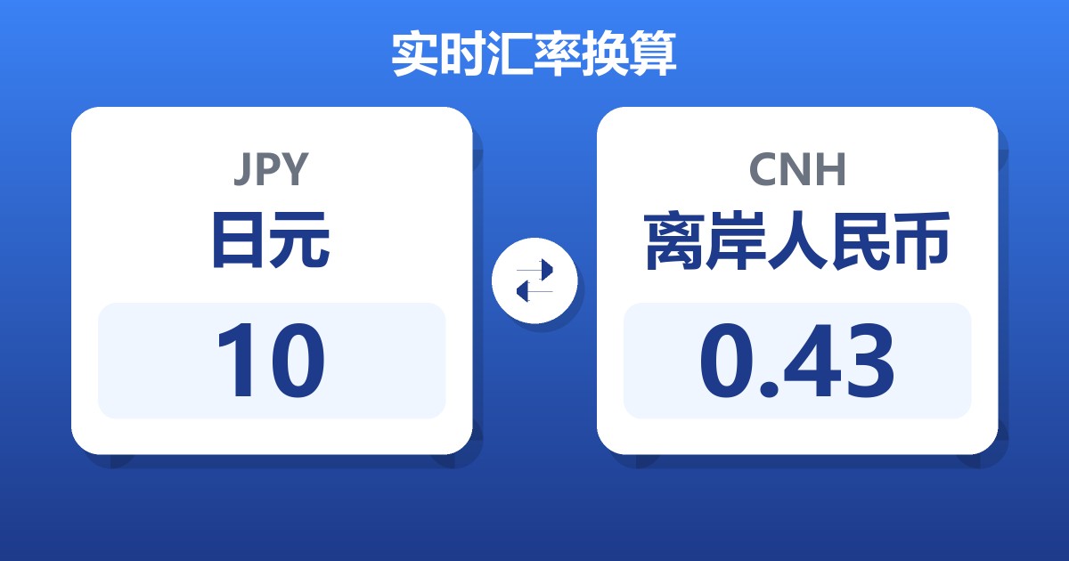 10日元兑离岸人民币