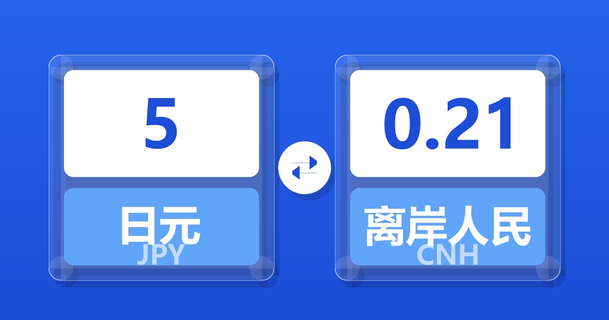 5日元兑离岸人民币