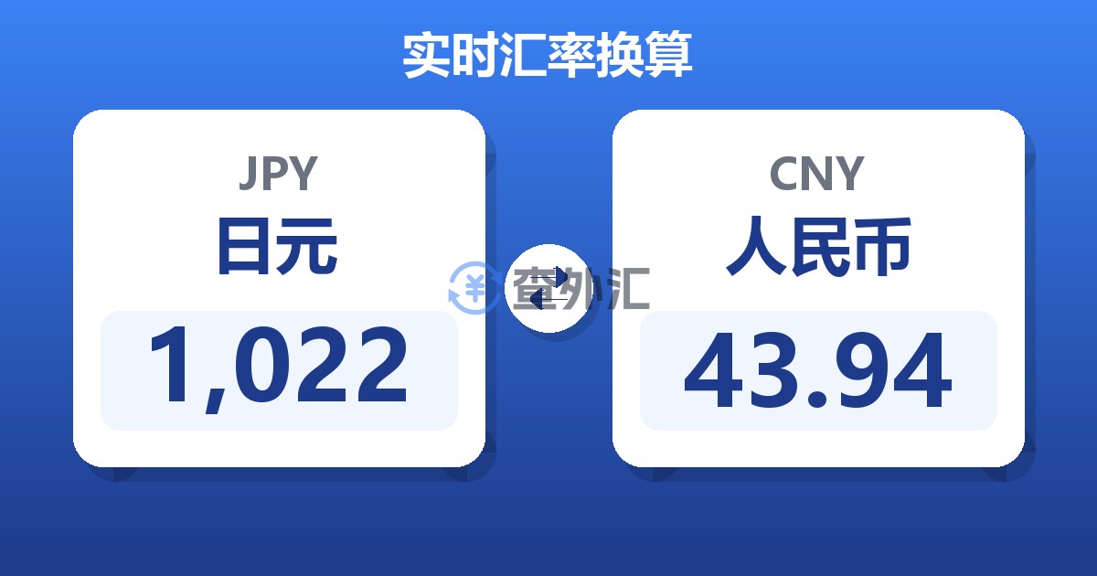 1,022日元兑人民币