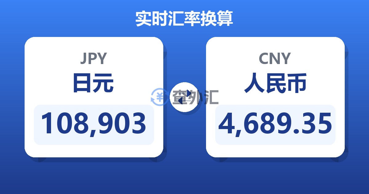108,903日元兑人民币