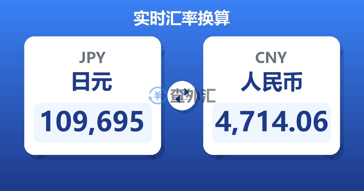 109,695日元兑人民币
