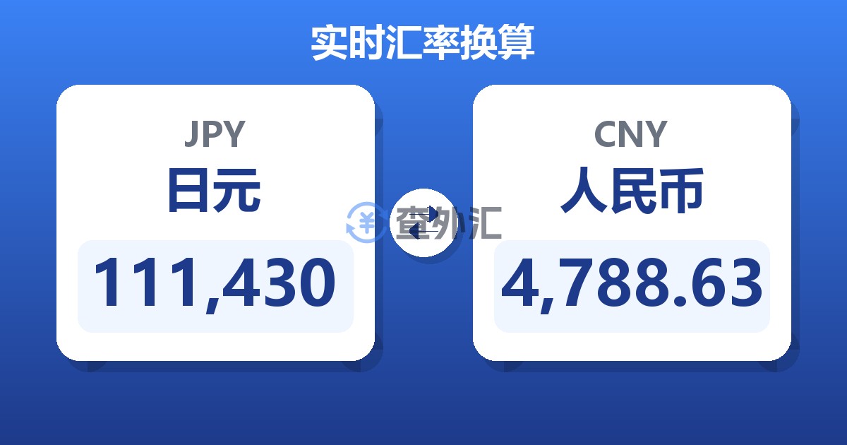 111,430日元兑人民币