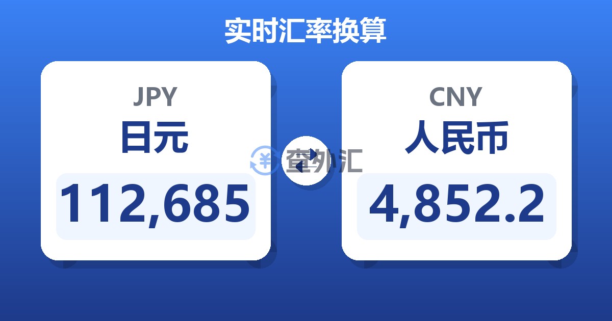 112,685日元兑人民币