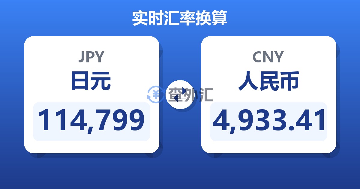 114,799日元兑人民币