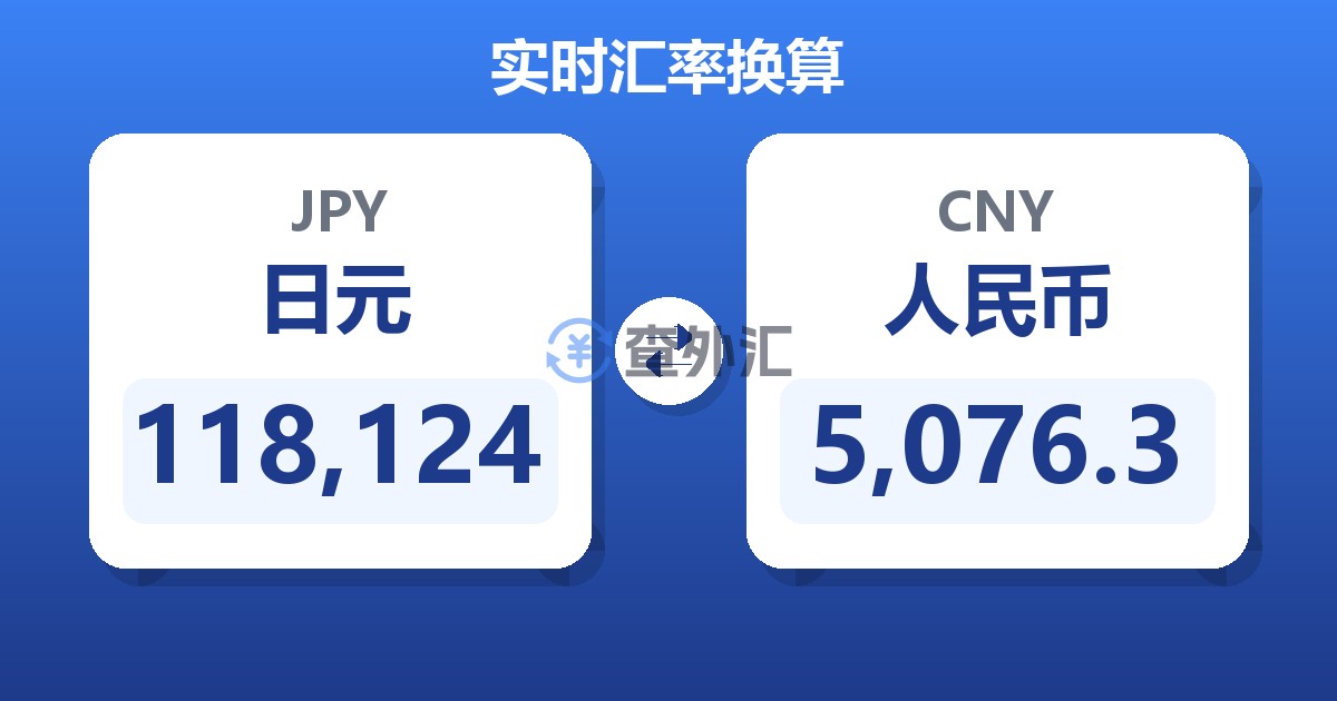 118,124日元兑人民币