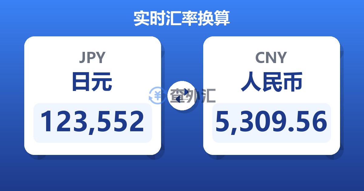 123,552日元兑人民币