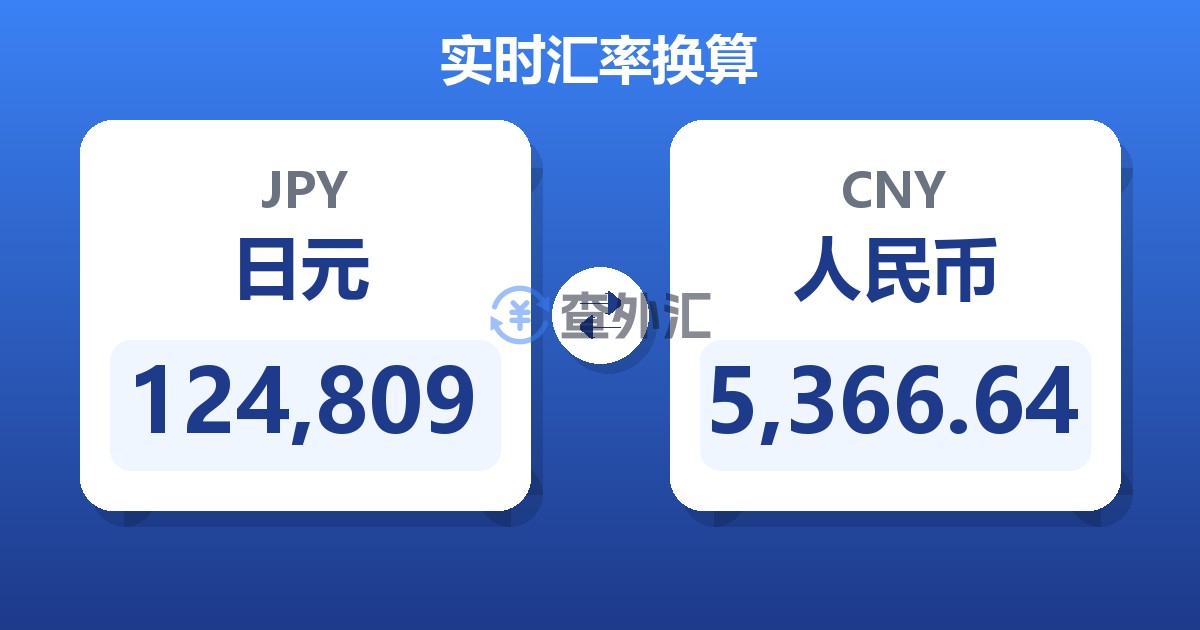 124,809日元兑人民币