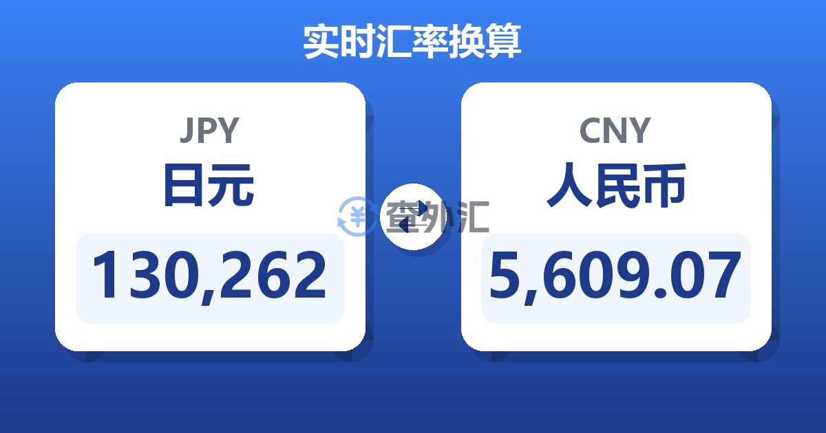 130,262日元兑人民币