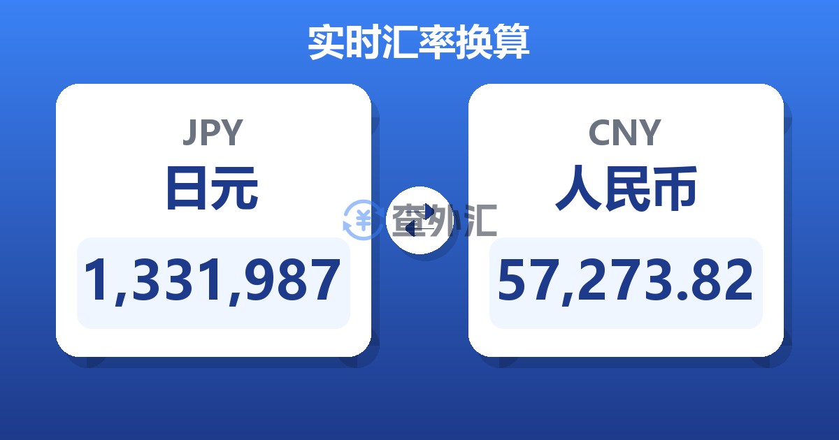 1,331,987日元兑人民币