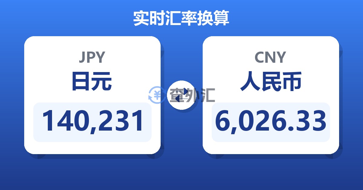 140,231日元兑人民币