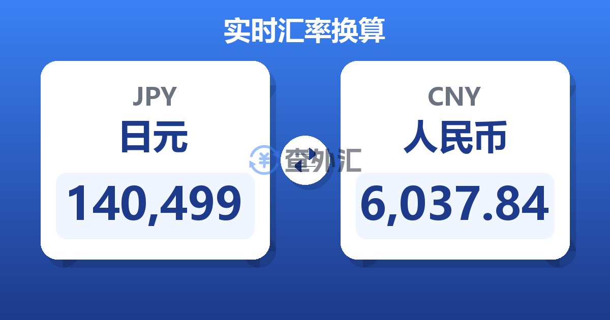 140,499日元兑人民币