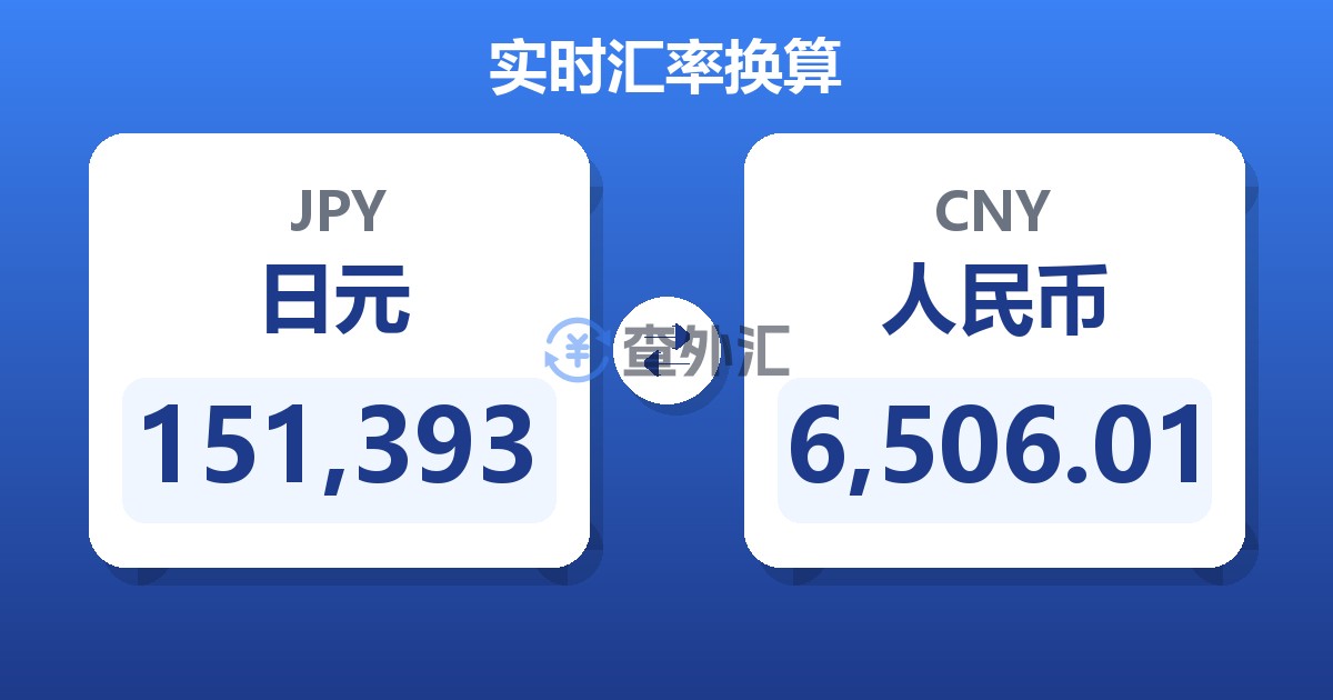 151,393日元兑人民币
