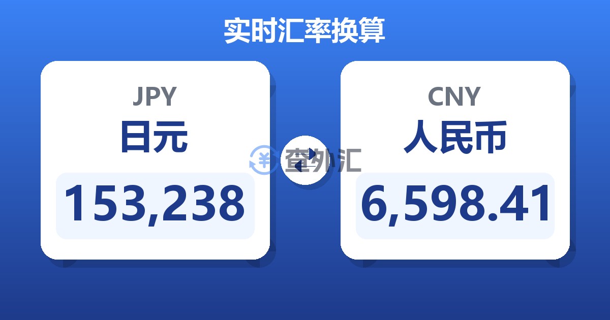 153,238日元兑人民币