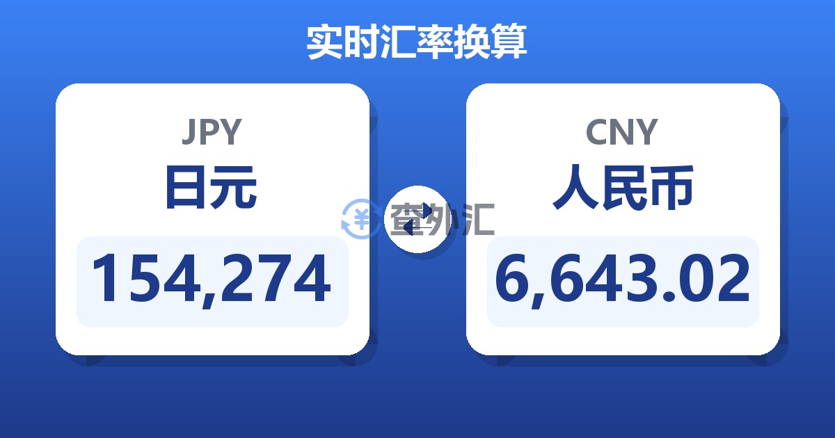 154,274日元兑人民币