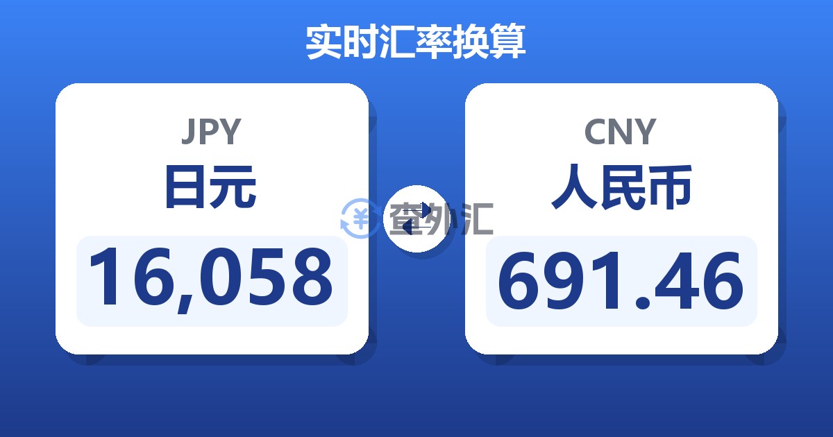 16,058日元兑人民币