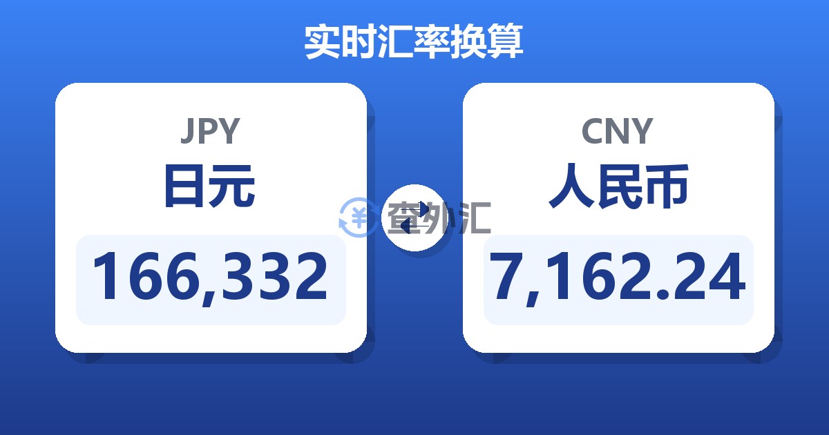 166,332日元兑人民币