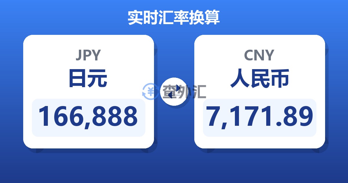 166,888日元兑人民币