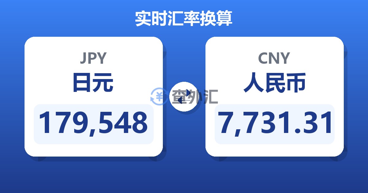 179,548日元兑人民币
