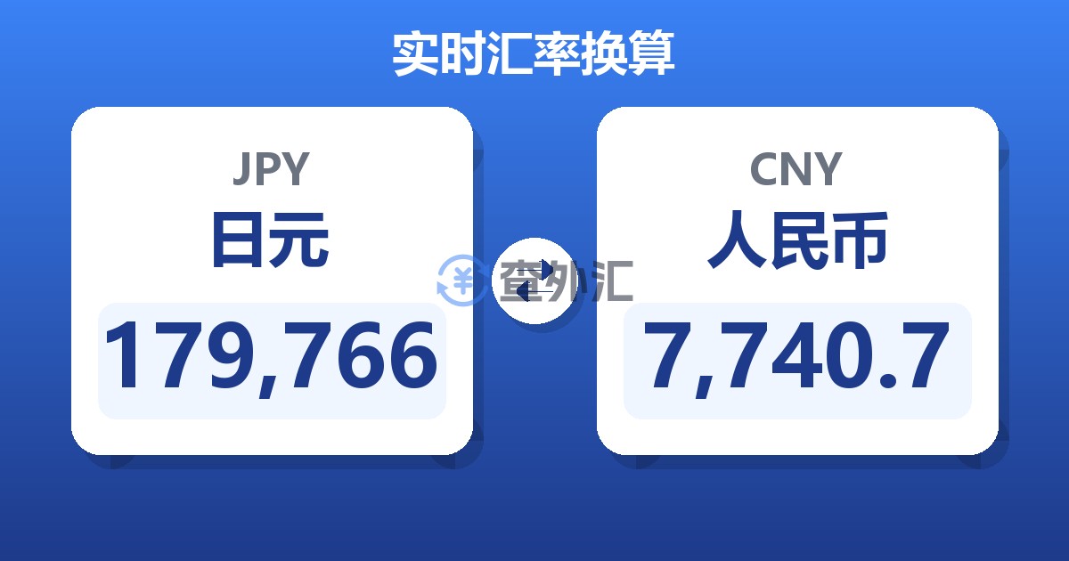 179,766日元兑人民币
