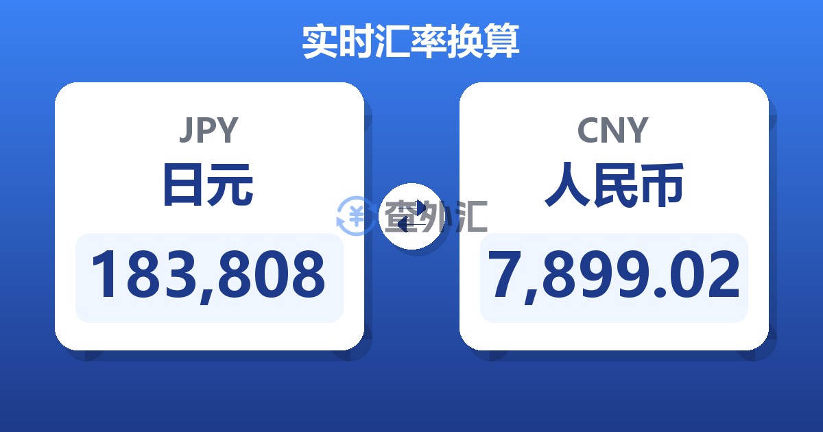 183,808日元兑人民币
