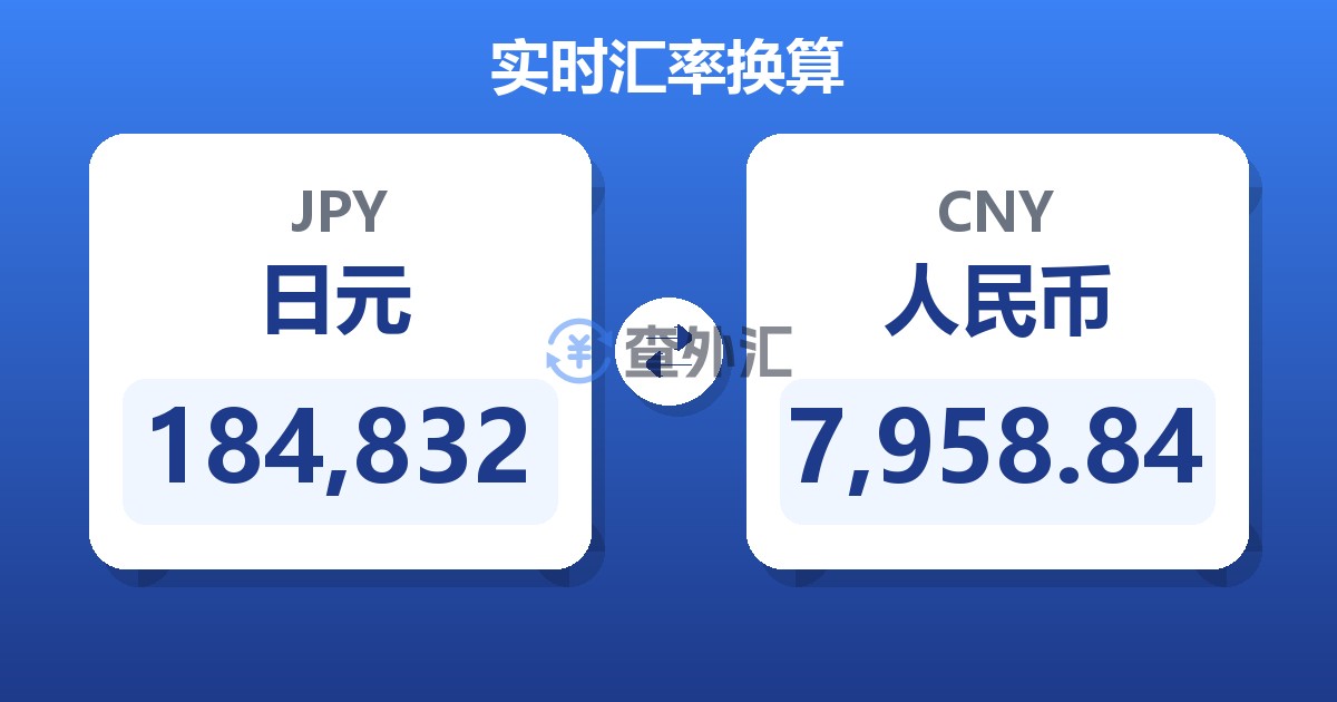 184,832日元兑人民币