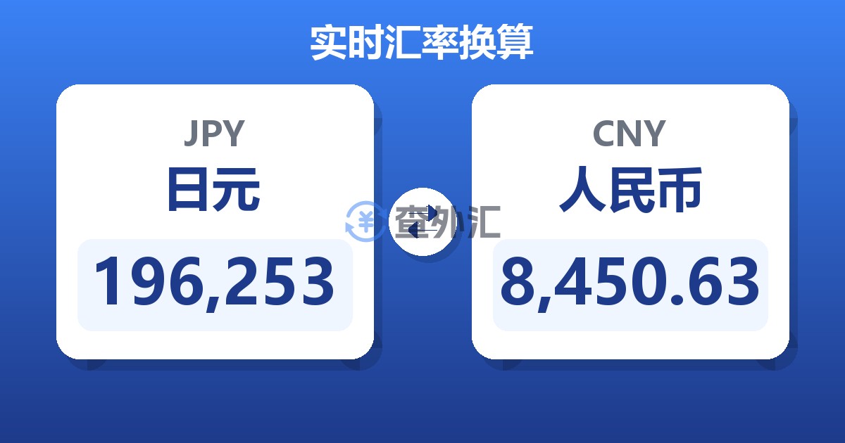 196,253日元兑人民币