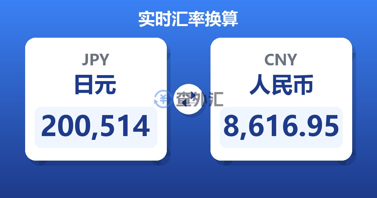 200,514日元兑人民币