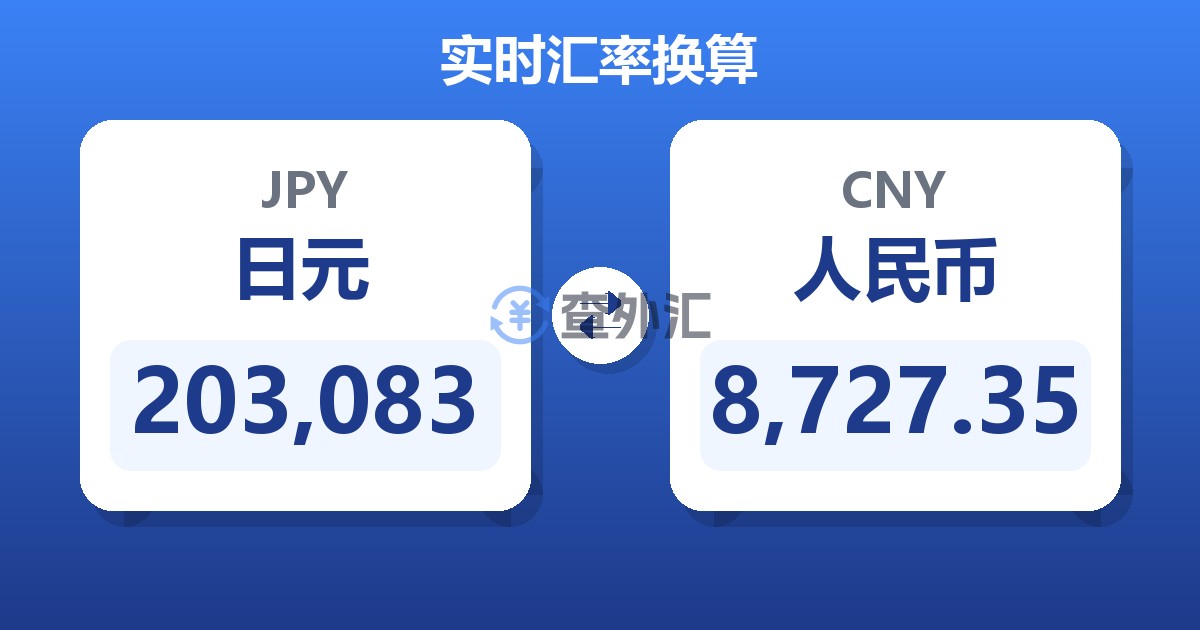 203,083日元兑人民币