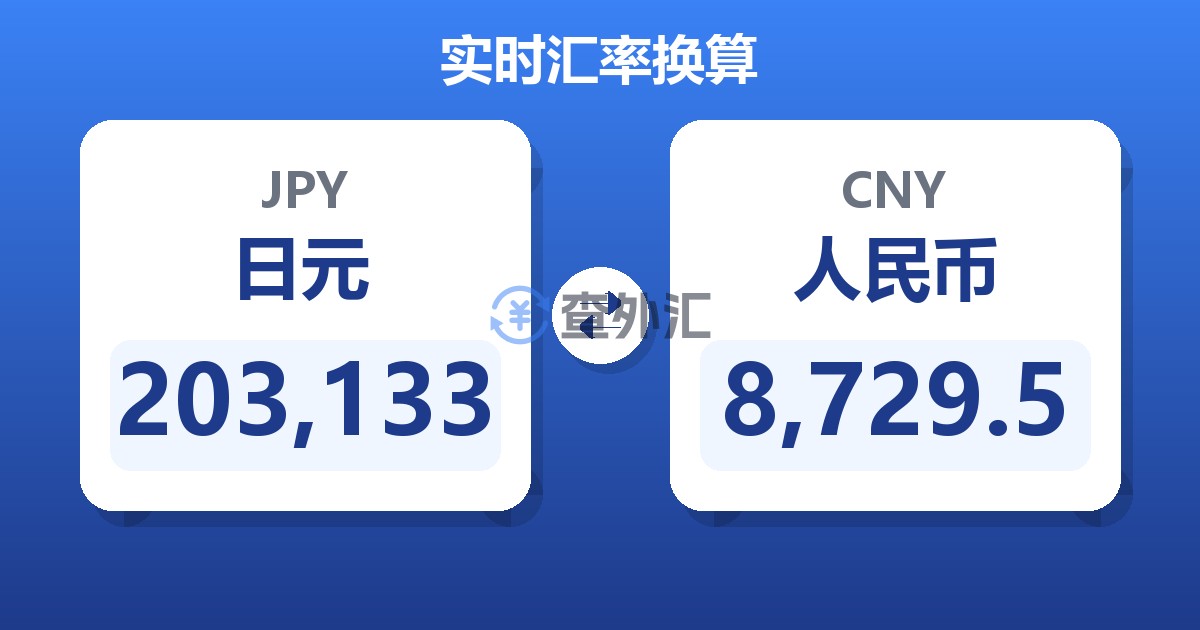 203,133日元兑人民币