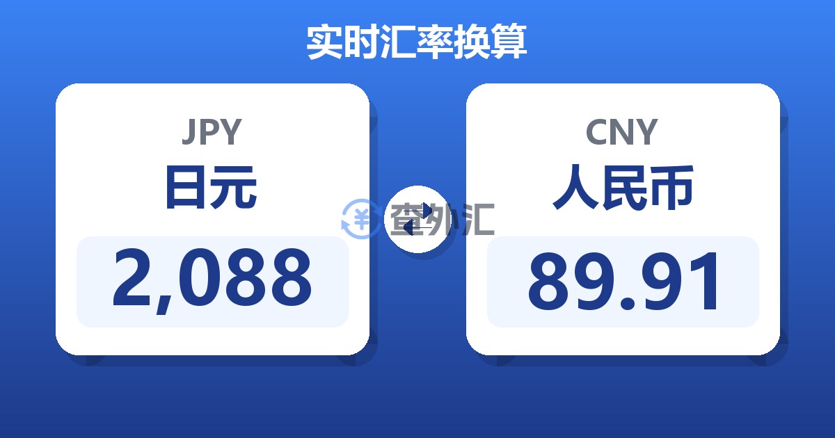 2,088日元兑人民币