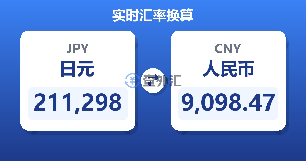 211,298日元兑人民币