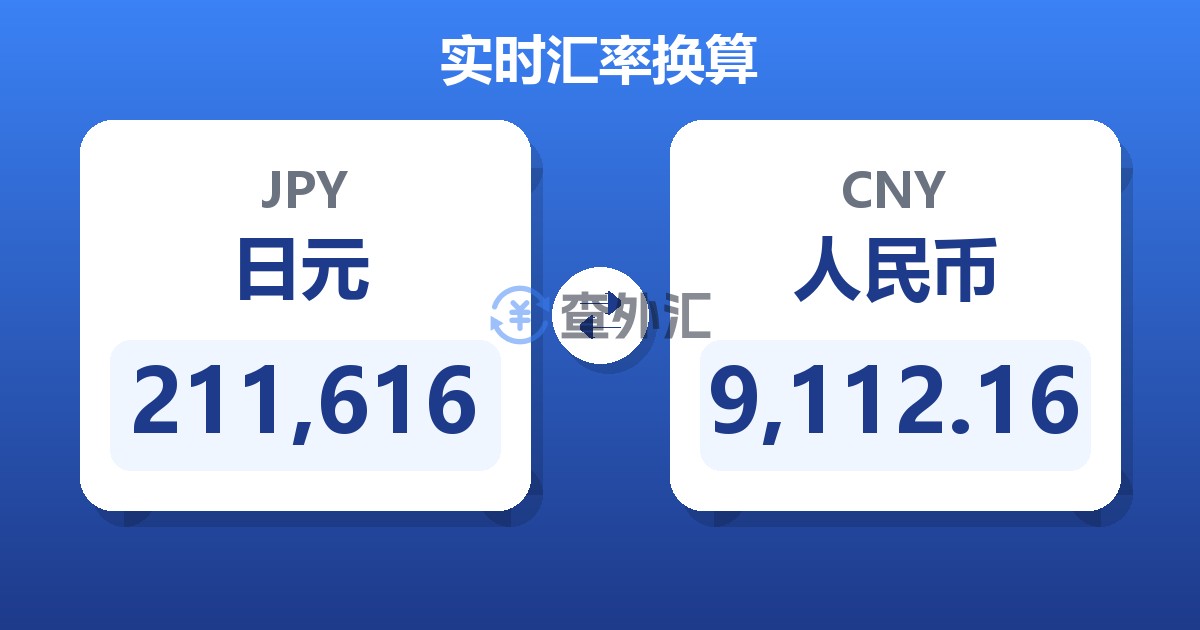 211,616日元兑人民币
