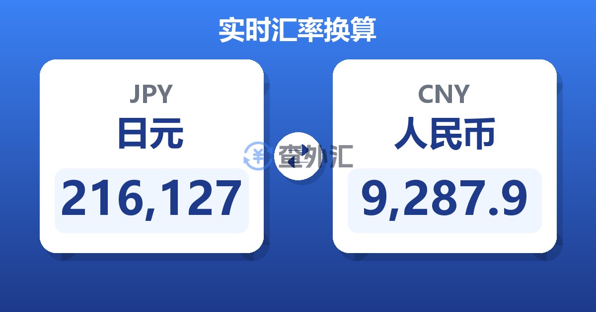 216,127日元兑人民币