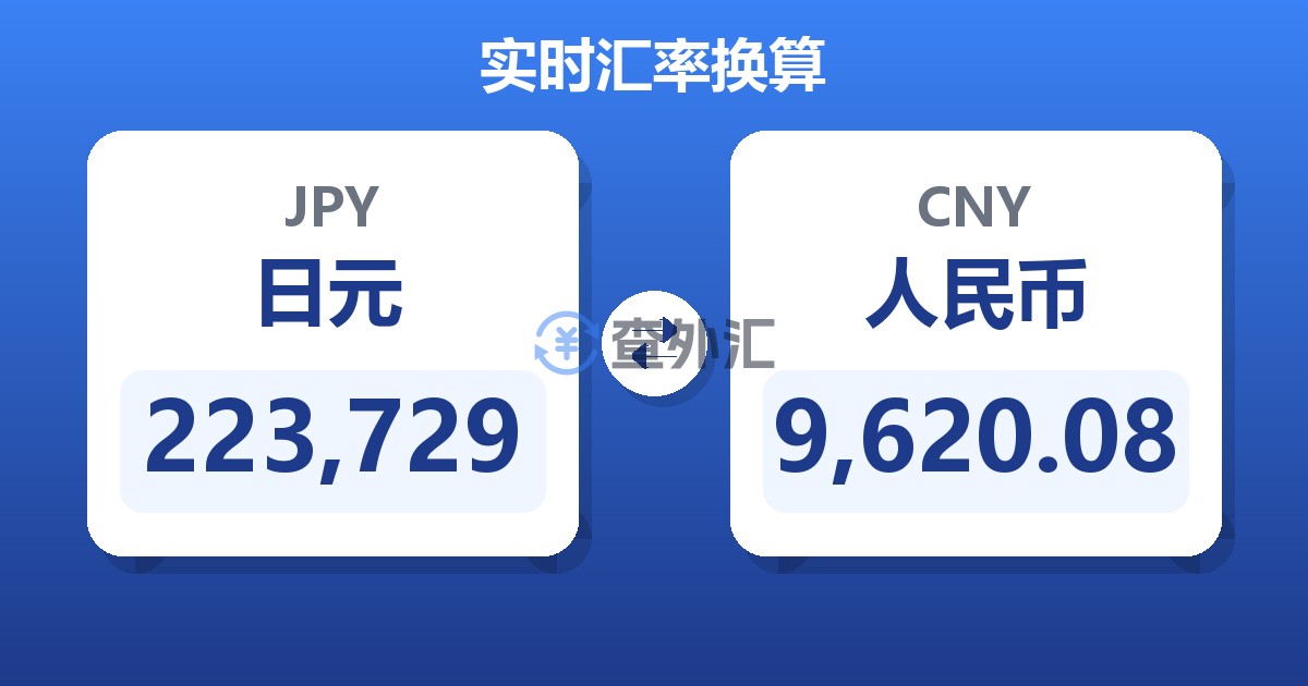 223,729日元兑人民币