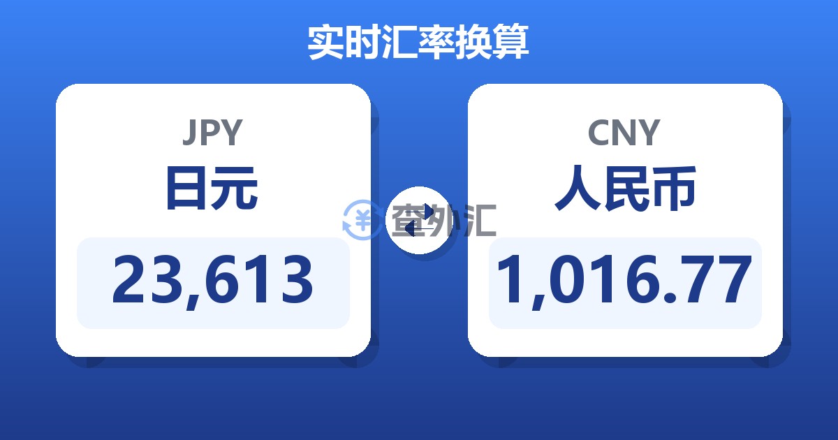 23,613日元兑人民币