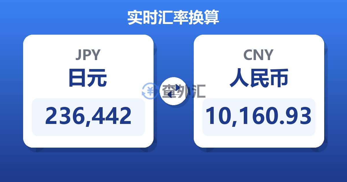 236,442日元兑人民币