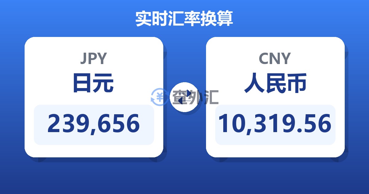239,656日元兑人民币