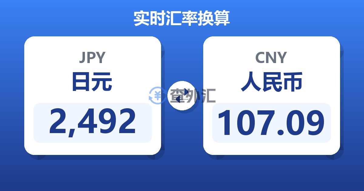 2,492日元兑人民币