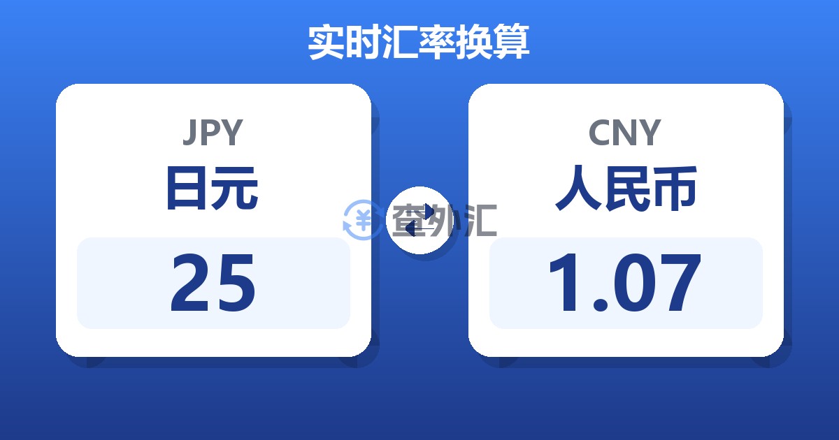 25日元兑人民币