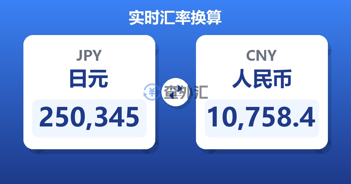 250,345日元兑人民币