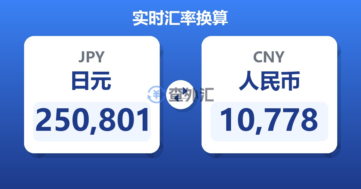 250,801日元兑人民币