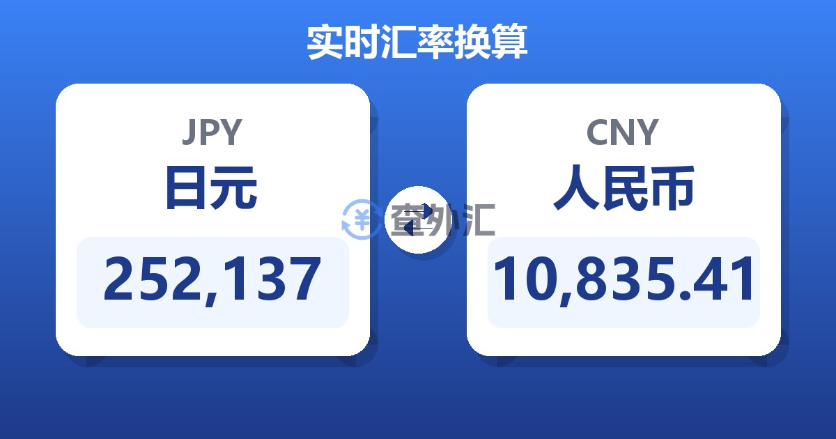 252,137日元兑人民币
