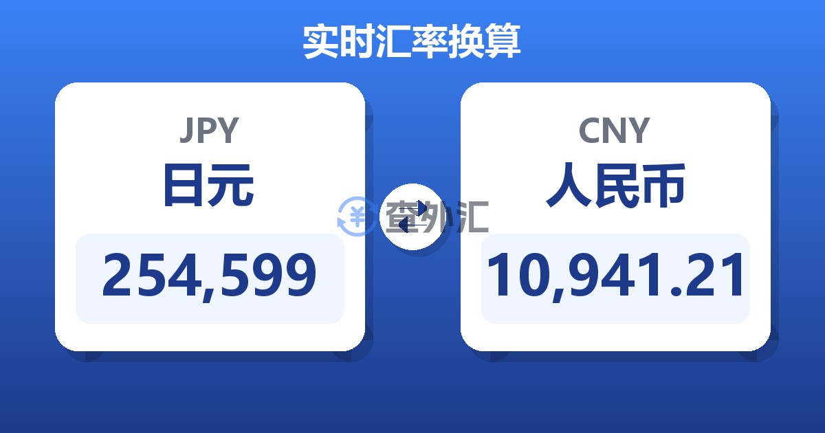 254,599日元兑人民币