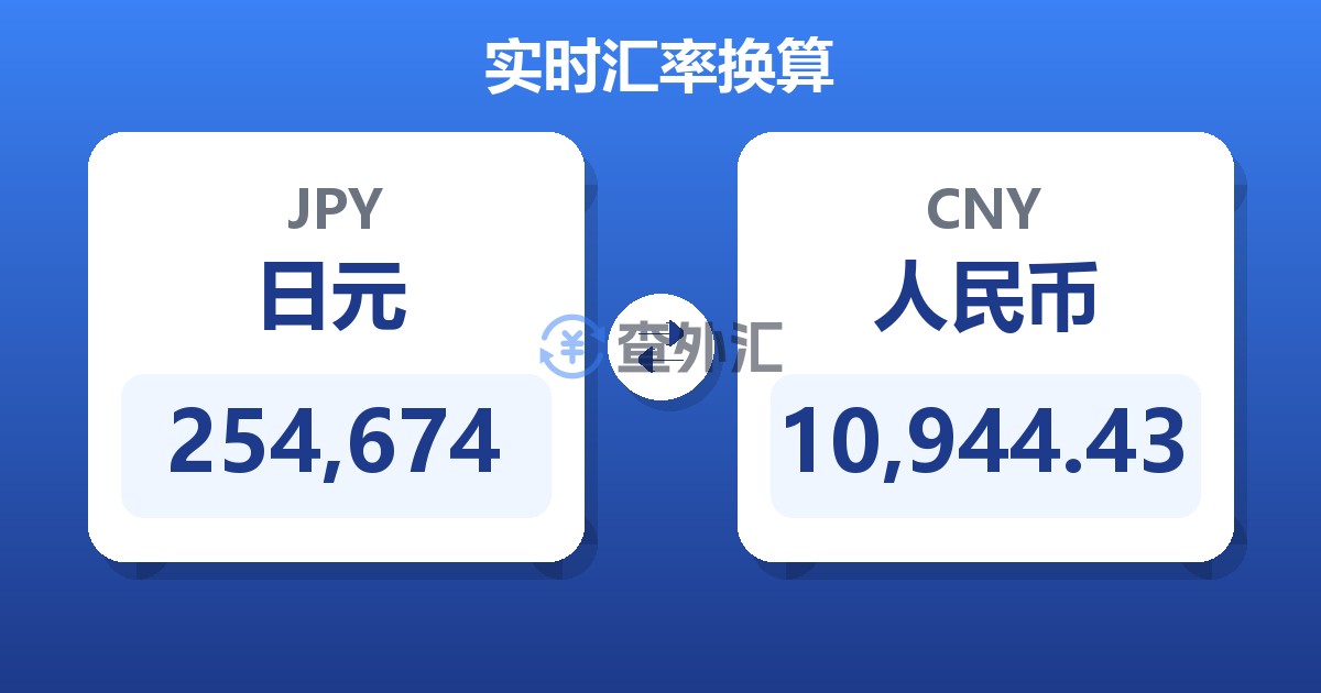 254,674日元兑人民币