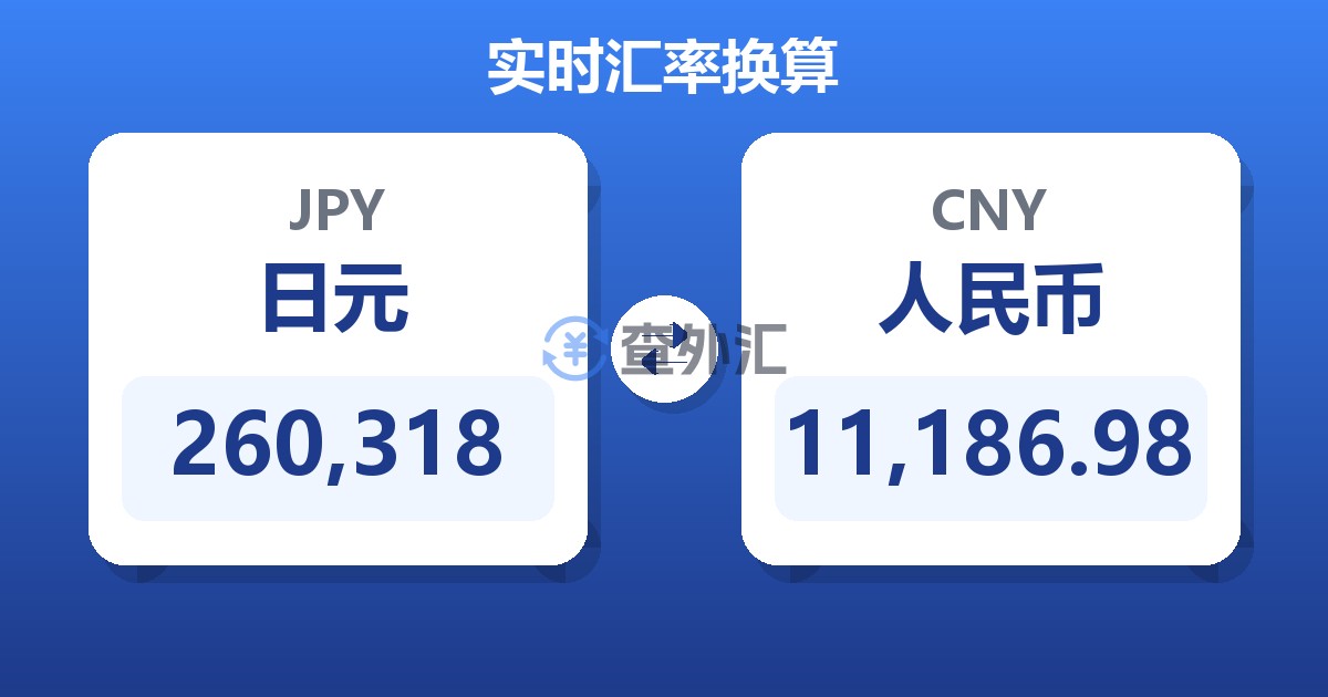 260,318日元兑人民币