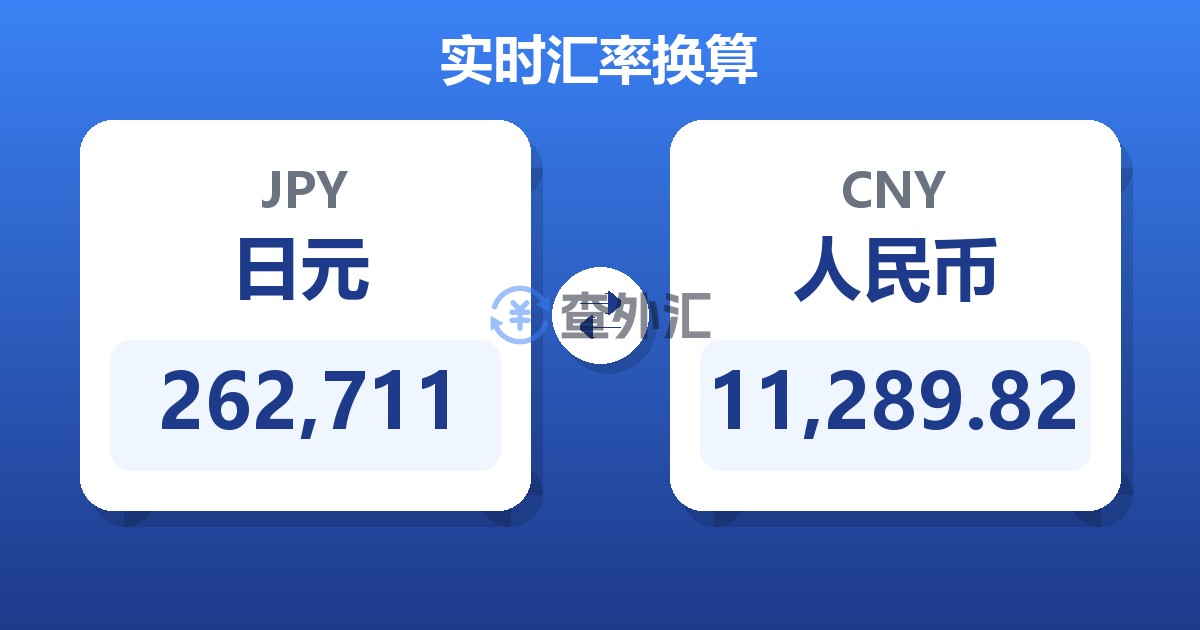 262,711日元兑人民币