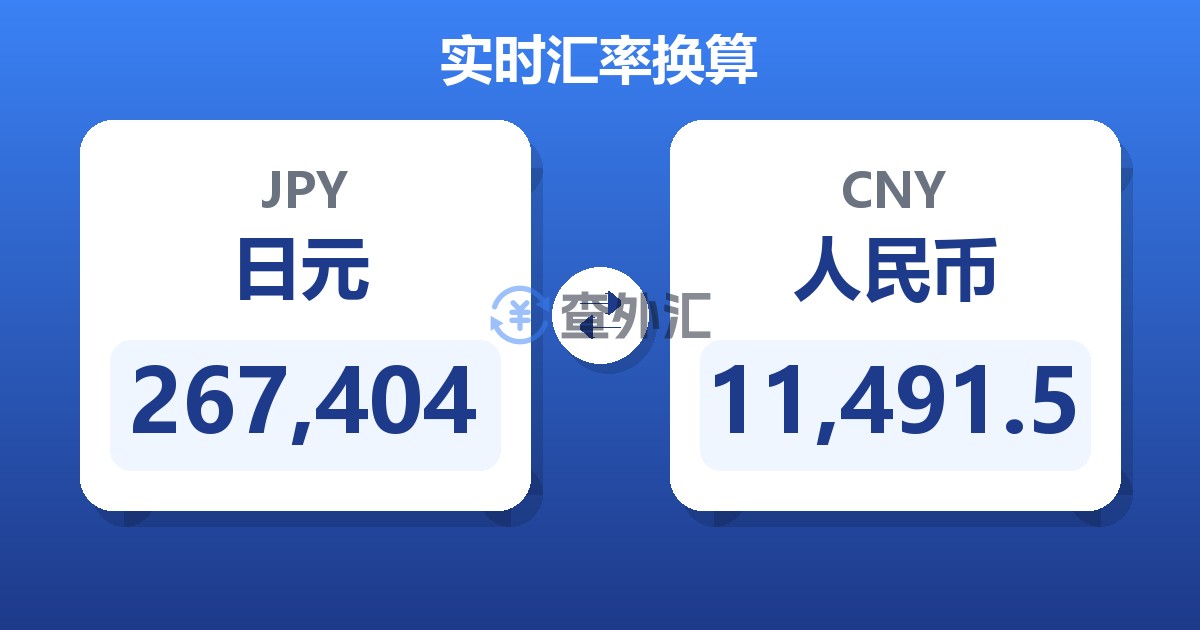 267,404日元兑人民币