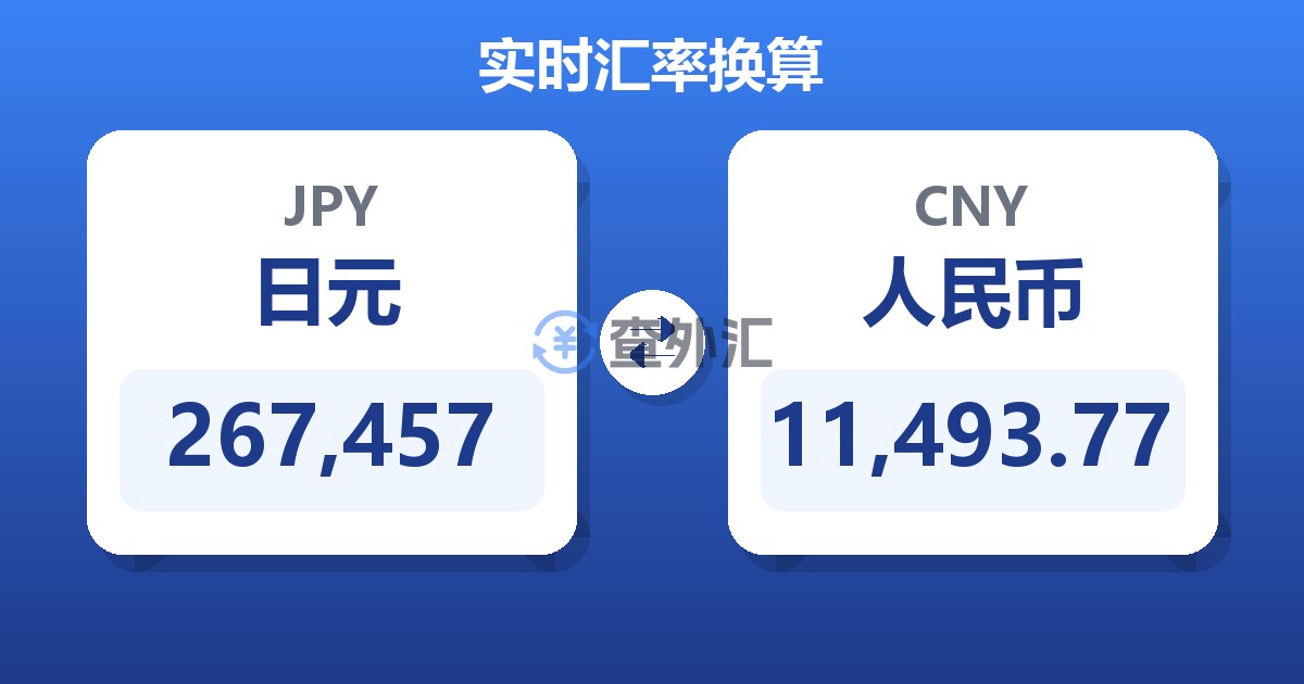 267,457日元兑人民币