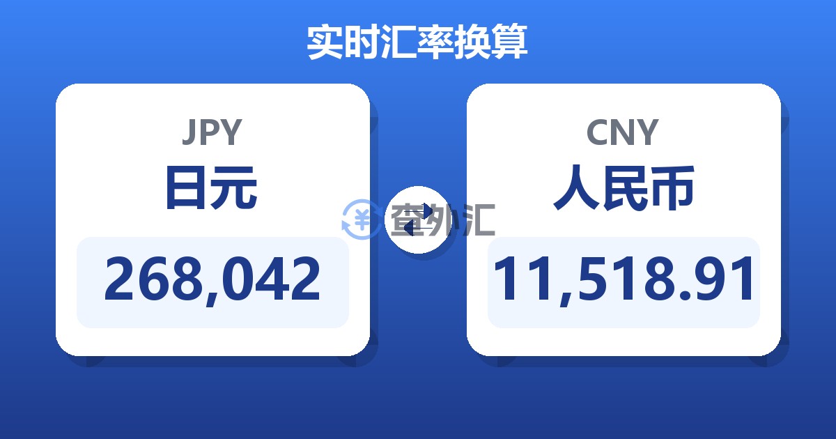 268,042日元兑人民币