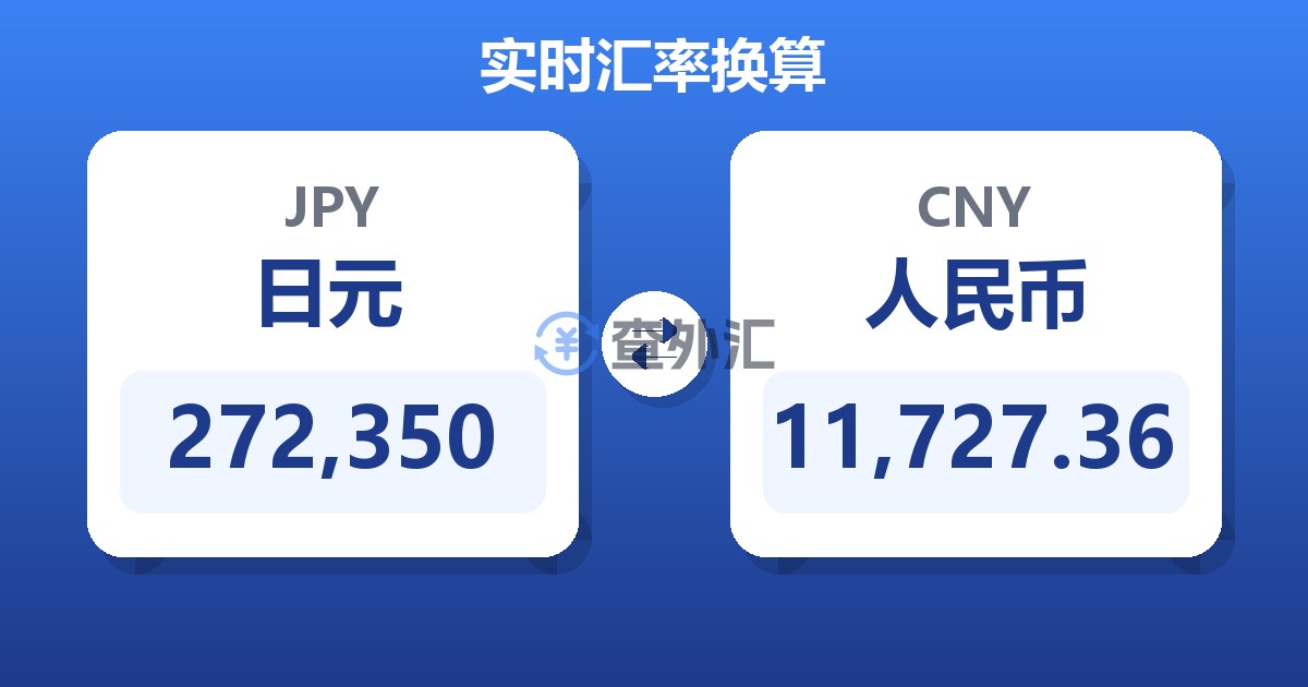 272,350日元兑人民币